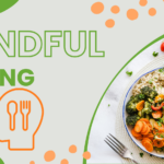 A colorful bowl of vegetables and grains sits next to the words "Mindful Eating," with a silhouette of a head and utensils inside, all on a light background with green and orange accents.