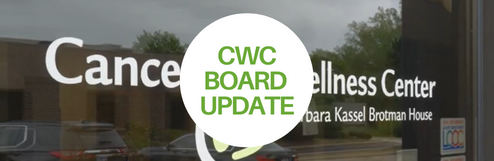 A glass door with "Cancer Wellness Center" written on it, partly visible. Overlaid in the center is a white circle with green text that reads, "CWC BOARD UPDATE.
