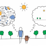 A person and a dog walk outside. The person’s thought bubble is filled with chaotic images; the dog’s thought bubble simply mirrors the peaceful, sunny outdoor scene.